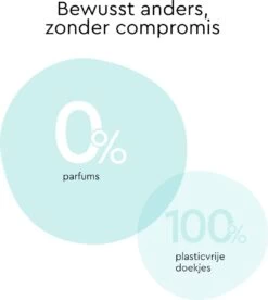 LILLYDOO Babydoekjes Met 99% Water - 1440 Billendoekjes (24x60) 100% Vrij Van Plastic En Parfum -Winkel voor babyproducten 1075x1200