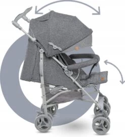Lionelo Irma - Buggy - Wandelwagen- Lichte 7kg - Tot 15 Kg - Geveerde Wielen - 360° - Tot 5 Jaar - Opbergmand - Verstelbare Handgreep - Snel Inklapsysteem - Compact Formaat 19 Lionelo Irma - Buggy - Wandelwagen- Lichte 7kg - Tot 15 Kg - Geveerde Wielen - 360° - Tot 5 Jaar - Opbergmand - Verstelbare Handgreep - Snel Inklapsysteem - Compact Formaat -Winkel voor babyproducten 1102x1200 6