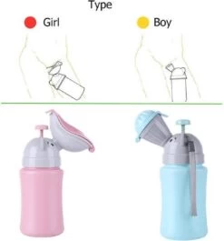 Merkloos Plas Potje - Reis Urinaal - Unisex Plaspotje - Kinder Potje Jongen - Plasfles - Kinder Zindelijkheids Training - Blauwe Olifant -Plassen - Lekvrij -Draagbare Auto, Camping, Reis Potje - Herbruikbaar - -Winkel voor babyproducten 1119x1200