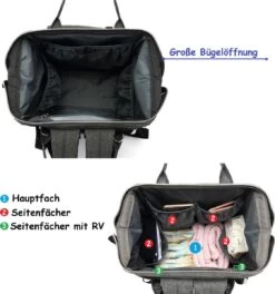 Luiertas (rugzak) Zwart -Winkel voor babyproducten 1121x1200 3