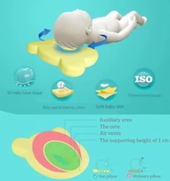 MINIIYOU® Orthopedisch Baby Hoofdkussen Roze - Plat Hoofd - Katoen - Traagschuim Vulling -Winkel voor babyproducten 1125x1200 12