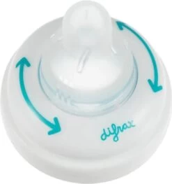 Difrax 1-2-3 Natural Flessenring Met Flessenspeen Voor Smalle Babyflessen -Winkel voor babyproducten 1125x1200 4