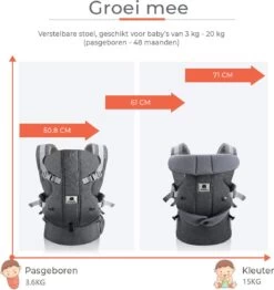 Deryan Meinkind Draagzak - Ergonomische Draagzak Vanaf Geboorte - Antraciet -Winkel voor babyproducten 1131x1200 7