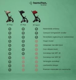 Hamilton By Yoop X1 Plus Buggy – Nieuw, Hoger, Uitgebreider 2023 Model – Premium Stroller Met One Hand Folding Technologie – Grijs – Lichte, Verstelbare En Wendbare Kinderwagen Met Vele Gemakken 4 Hamilton By Yoop X1 Plus Buggy – Nieuw, Hoger, Uitgebreider 2023 Model – Premium Stroller Met One Hand Folding Technologie – Grijs – Lichte, Verstelbare En Wendbare Kinderwagen Met Vele Gemakken -Winkel voor babyproducten 1139x1200 19