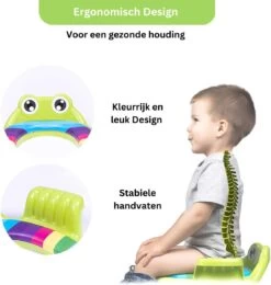 Wc Verkleiner - Kikker - Toilettrainer - Toiletverkleiner - Wc Bril Verkleiner Peuter - Toilettrainer Jongens & Meisjes - Toiletbril Verkleiner Voor Kinderen -Winkel voor babyproducten 1142x1200