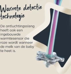 Tommee Tippee Anti-Colic Zuigflessen, Tepelspeen Met Langzame Uitstroomsnelheid En Uniek Anti-koliek Ontluchtingssysteem, 150ml, Verpakking Van 1 Stuk -Winkel voor babyproducten 1154x1200 6