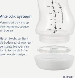 Difrax - S-Fles Natural - Babyfles Blauw- 0+ Maanden - 170ml -Winkel voor babyproducten 1159x1200 2