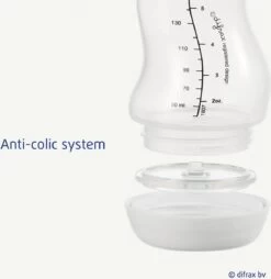 Difrax - S-Fles Natural - Babyfles Blauw- 0+ Maanden - 170ml -Winkel voor babyproducten 1166x1200 11