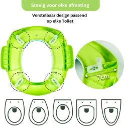 Wc Verkleiner - Kikker - Toilettrainer - Toiletverkleiner - Wc Bril Verkleiner Peuter - Toilettrainer Jongens & Meisjes - Toiletbril Verkleiner Voor Kinderen -Winkel voor babyproducten 1181x1200 1