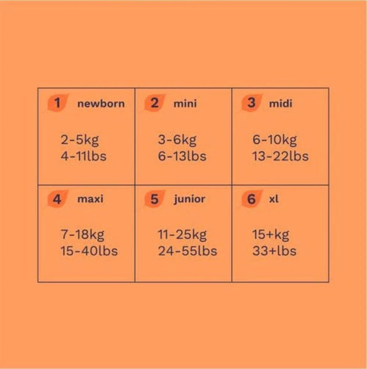 Pura Eco-Friendly luiers Maat 5 (11-25kg), 125 luiers Pura Eco-Friendly Luiers Maat 5 (11-25kg), 125 Luiers -Winkel voor babyproducten