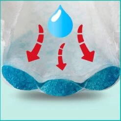 Pampers® Pampers - Baby Dry Pants - Maat 6 - Mega Pack - 72 Luierbroekjes -Winkel voor babyproducten 1198x1200 18