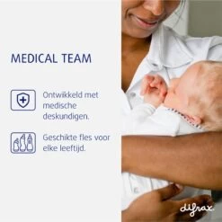 Difrax Anti-Colic S-Babyfles Natural - 170 Ml - Blossom/Roze 7 Difrax Anti-Colic S-Babyfles Natural - 170 Ml - Blossom/Roze -Winkel voor babyproducten 1198x1200 45