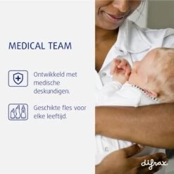 Difrax Babyfles 170 Ml Natural - Anti-Colic - Lichtblauw - 2 Stuks -Winkel voor babyproducten 1198x1200 46
