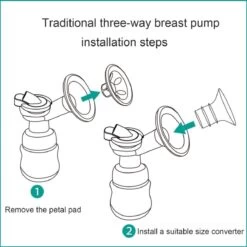 Aidmom - Borstschildverkleiners - Elektrische Draadloze Borstkolf Verkleiners – Borstkolven – BPA Vrij - 17mm 19mm 21mm – Borstvoeding – Set Van 3 Stuks -Winkel voor babyproducten 1198x1200 52
