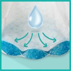 Pampers® Pampers - Baby Dry - Maat 4 - Mega Pack - 90 Luiers -Winkel voor babyproducten 1199x1200 16