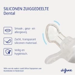 Difrax Fopspeen 0-6 Maanden Dental - Grijs/Clay - Orthodontische Speen - 2 Stuks -Winkel voor babyproducten 1199x1200 31