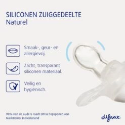 Difrax Fopspeen 6+ Maanden Natural Speen - Nijntje - 1 Stuk 10 Difrax Fopspeen 6+ Maanden Natural Speen - Nijntje - 1 Stuk -Winkel voor babyproducten 1199x1200 33