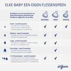 Difrax Flessenspeen Natural - Maat Medium - 2 Stuks -Winkel voor babyproducten 1199x1200 39