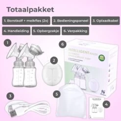 Nuvance - Dubbel Draagbare Elektrische Borstkolf - Inclusief Melkfles - 300ml - Handkolf - Kolfapparaten - Borstvoeding - 18 Standen - BPA Vrij -Winkel voor babyproducten 1199x1200 57