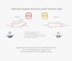 Bibi Happiness Bohemian DUO Dental Fopspeen Voordeelpack 16 Maanden Plus Blauw, Oranje -Winkel voor babyproducten 1200x1018