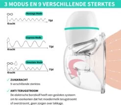 Elektrische Borstkolf - Belove - Draadloze Borstkolf - Oplaadbaar - Moedermelk - BPA-Vrij - 3 Modes - Handsfree - 2 Stuks - Turquoise -Winkel voor babyproducten 1200x1040 2