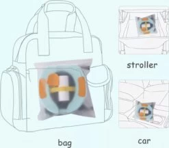 Merkloos Reispotje - Potje Peuter - Draagbaar Potje - Meeneem Potje Peuter - Potje Onderweg - Potje Baby -Winkel voor babyproducten 1200x1048