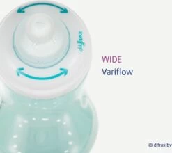 Difrax 1-2-3 Wide Flessenring Met Flessenspeen Voor Brede Babyflessen -Winkel voor babyproducten 1200x1071 13