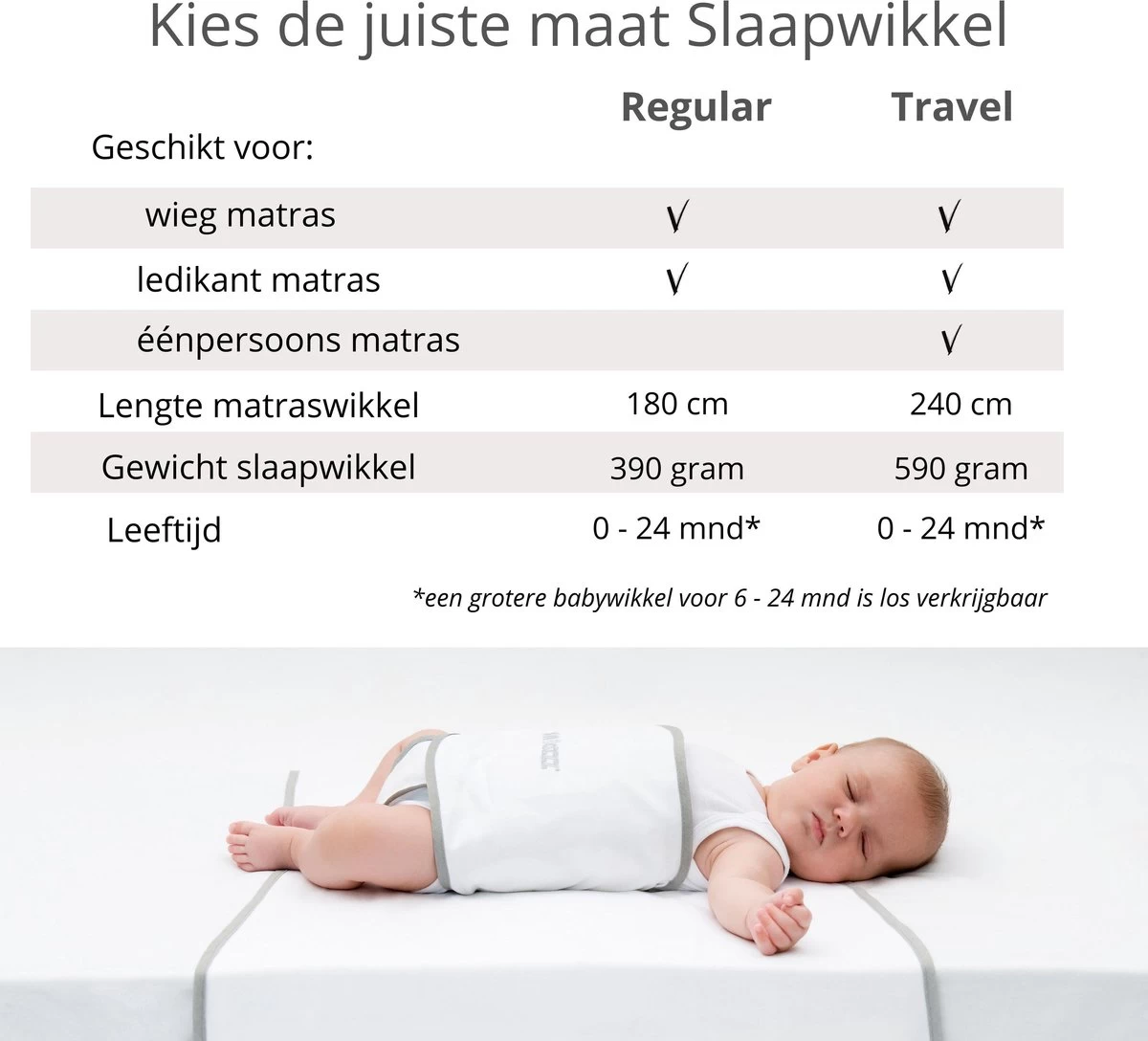 Snoozzz Slaapwikkel Regular - Baby Slaaphulp - voorkomt voorkeurshouding - geschikt voor wieg en ledikant - 0+ maanden - Wit/Grijs - 180 x 50 cm Snoozzz Slaapwikkel Regular - Baby Slaaphulp - Voorkomt Voorkeurshouding - Geschikt Voor Wieg En Ledikant - 0+ Maanden - Wit/Grijs - 180 X 50 Cm -Winkel voor babyproducten 1200x1088 9