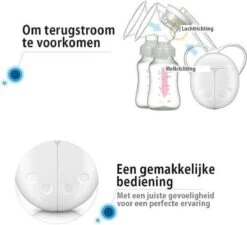 Fuegobird Elektrische Dubbele Borstkolf - Kolfapparaat - BPA-Vrij - 150 Ml -Winkel voor babyproducten 1200x1093 2