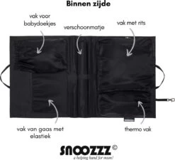 Snoozzz Bag In Bag Tas Organizer Met Thermovak - Zwart -Winkel voor babyproducten 1200x1093 3