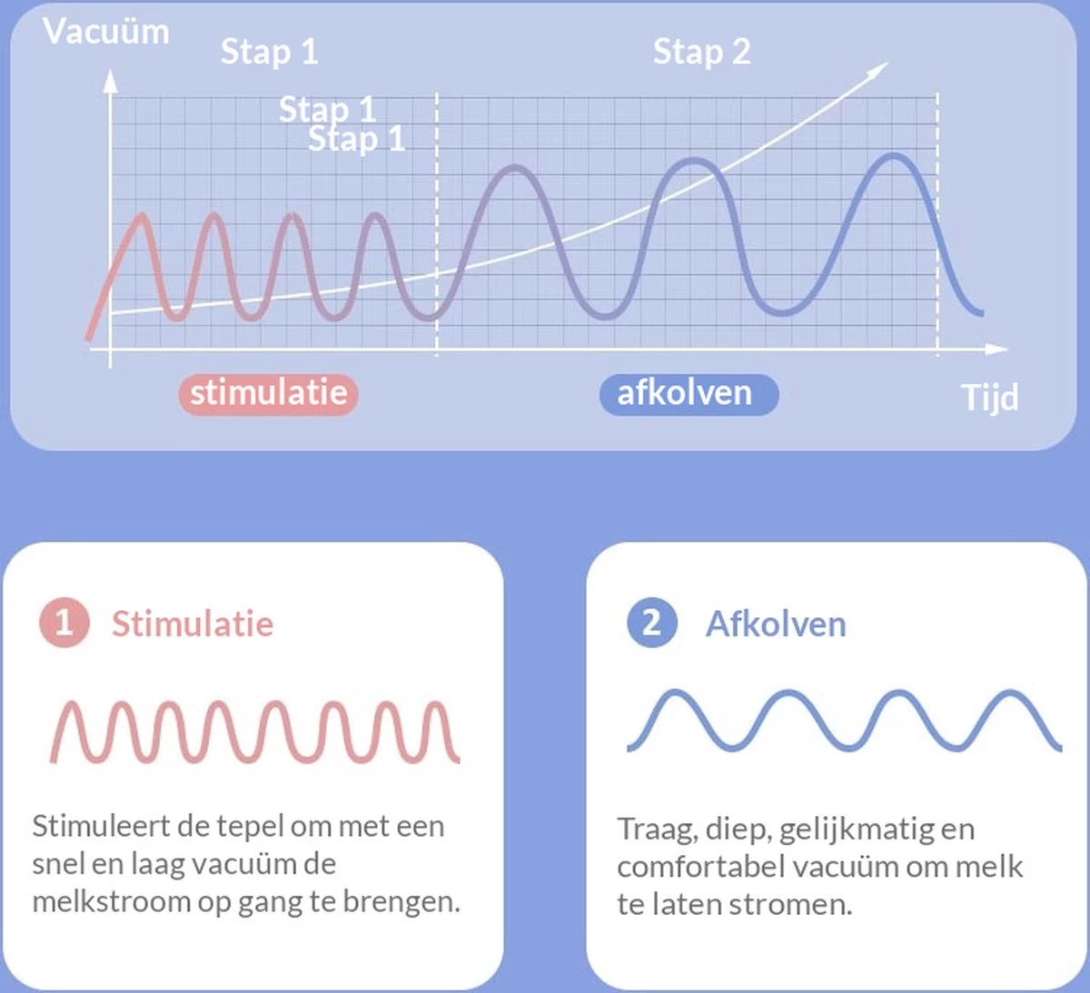 Horigen Beature Dubbelzijdige Elektrische Borstkolf 3D borstschild 24 mm Horigen Beature Dubbelzijdige Elektrische Borstkolf 3D Borstschild 24 Mm -Winkel voor babyproducten 1200x1094 5