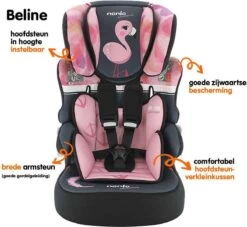 Nania - Autostoel BELINE Animals - Groep 1/2/3 - Meegroeistoel - Van 9 Tot 36 Kg - FLAMINGO -Winkel voor babyproducten 1200x1103 4