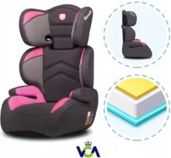 Lionelo Lars - Autostoeltje - ImpactGuard - Extra Spons - Tot 36kg -Winkel voor babyproducten 1200x1110 6