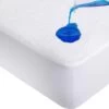 Waterdicht Matrasbeschermer-Hoeslakenbadstof-Antibacteriëel-Rondom Elastiek -Wit - Baby-Ledikant-60x120-cm -Winkel voor babyproducten 1200x1113 7