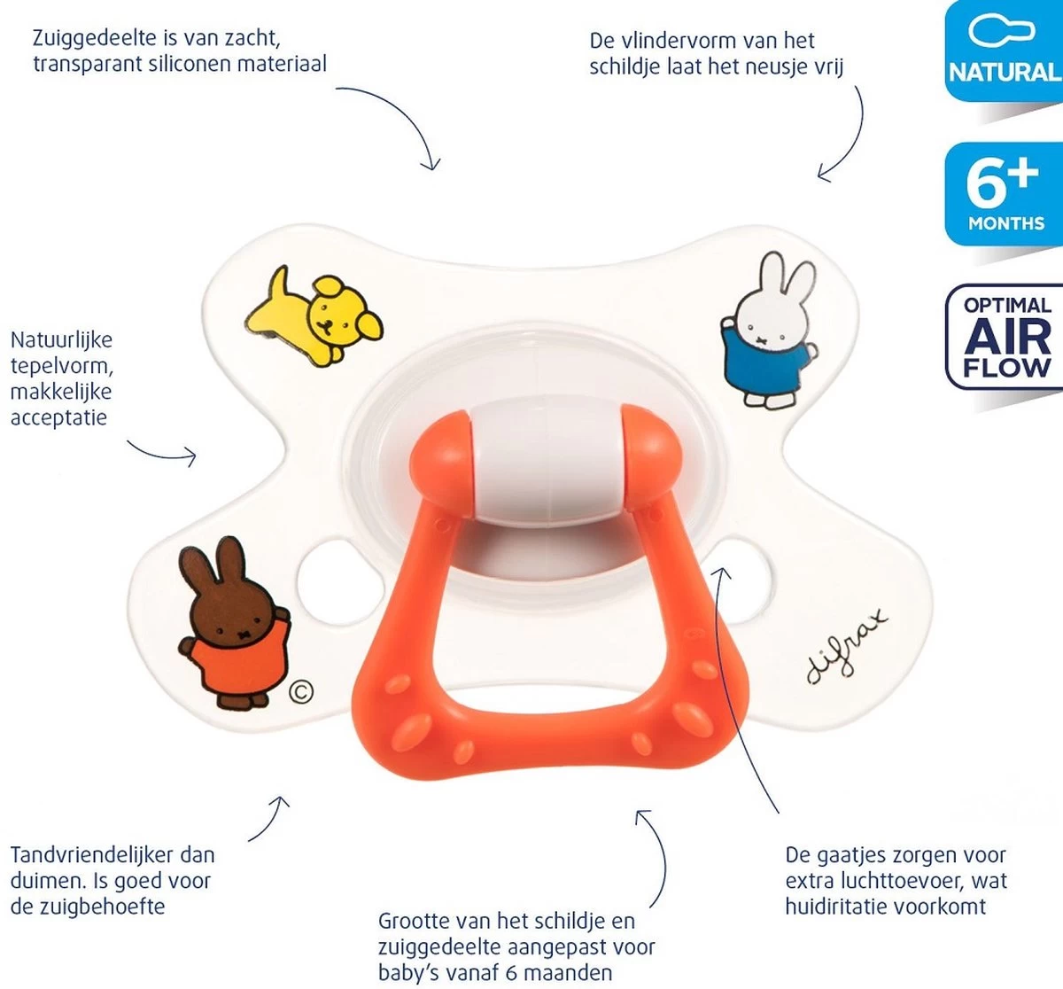 Difrax Fopspeen 6+ Maanden Natural Speen - Nijntje - 1 stuk Difrax Fopspeen 6+ Maanden Natural Speen - Nijntje - 1 Stuk -Winkel voor babyproducten 1200x1116 2