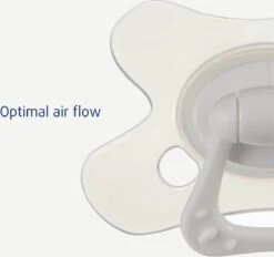 Difrax Fopspeen 6+ Maanden Natural Speen - Nijntje - 1 Stuk 4 Difrax Fopspeen 6+ Maanden Natural Speen - Nijntje - 1 Stuk -Winkel voor babyproducten 1200x1128 1