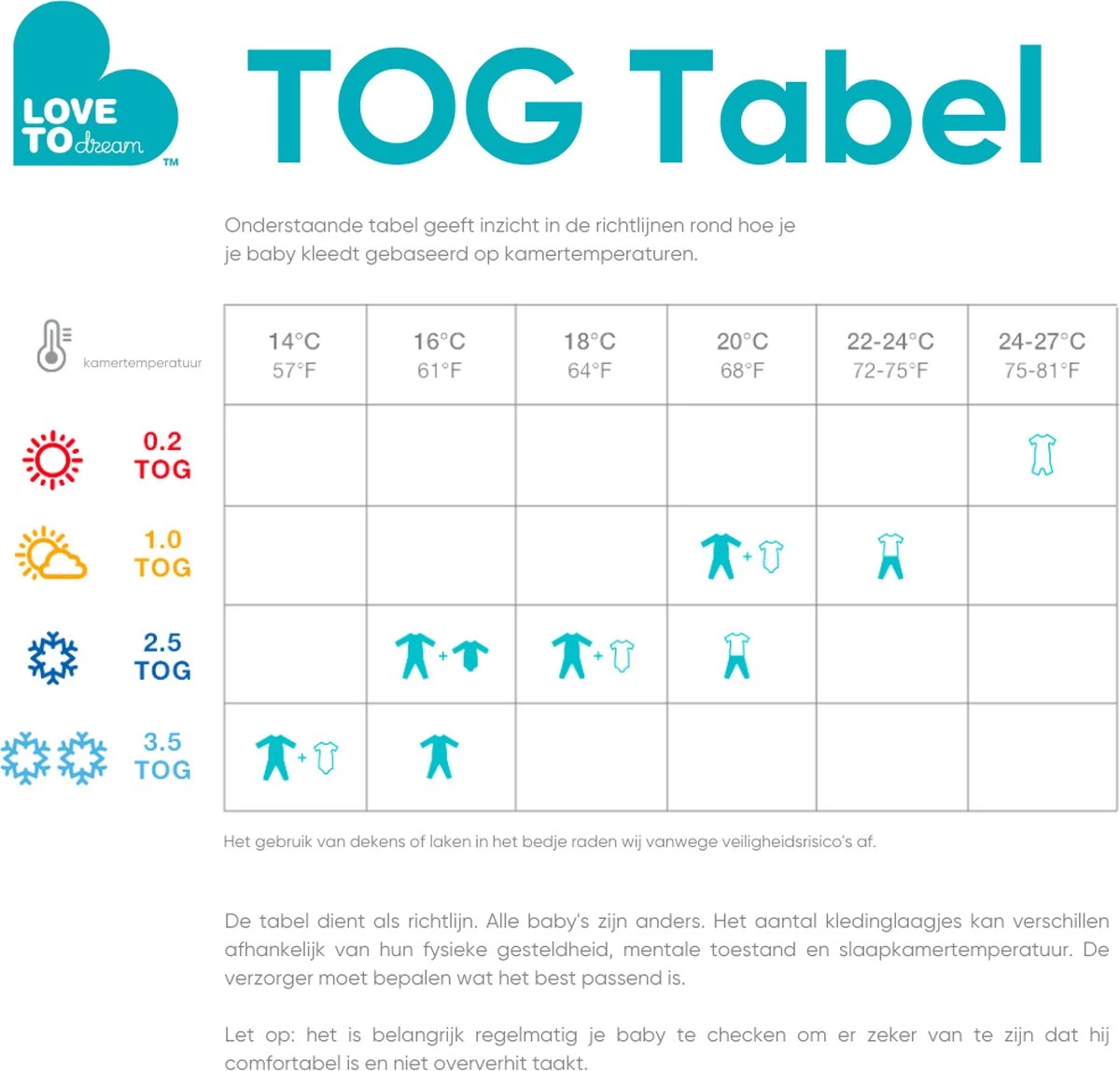 Love to Dream™ Babyslaapzak Swaddle Up™ - Inbakeren - Baby 3-6 maanden - 6-8.5 kg - All season - Perfect Pear Love To Dream™ Babyslaapzak Swaddle Up™ - Inbakeren - Baby 3-6 Maanden - 6-8.5 Kg - All Season - Perfect Pear -Winkel voor babyproducten 1200x1147 8