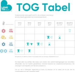 Love To Dream™ Babyslaapzak Swaddle Up™ - Inbakeren - Baby 0-3 Maanden - 3.5-6 Kg - All Season - Oud Roze -Winkel voor babyproducten 1200x1147 9