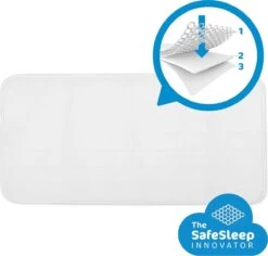 AeroSleep® Matrasbeschermer - Wieg - 80 X 50 Cm