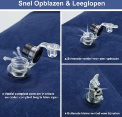 Vliegtuigbedje - Reiskussen - Voetensteun - Multifunctioneel Opblaasbaar Kussen Voor In Het Vliegtuig - Auto - Trein -Winkel voor babyproducten 1200x1153 5