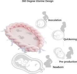 Buxibo - Draagbare Babynest - Co- Sleeper - Bed Bumper - Baby Bed Accessoires - Met Strikjes - Inclusief Bumper Rand - Verschoonmat - Veilig Slapen - Roze -Winkel voor babyproducten 1200x1154 5