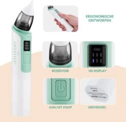 SP Lifestyle ® Neusreiniger Baby - Elektrische Neuszuiger Met USB - Snoetenpoetsers - Snotzuiger Baby - 6 Verschillende Standen -Winkel voor babyproducten 1200x1166 2