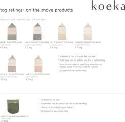 Koeka Voetenzak 0+ 3/5 Punts Teddy Malmo - Pebble - 0-6 Maanden -Winkel voor babyproducten 1200x1167 16