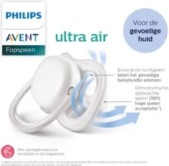 Philips Avent Ultra Air SCF085/12 - Fopspeen - 0 Tot 6 Maanden - 2 Stuks -Winkel voor babyproducten 1200x1174 6