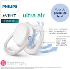 Philips Avent Ultra Air SCF080/17 - Fopspeen - 0-6 Maanden - 2 Stuks -Winkel voor babyproducten 1200x1174 7