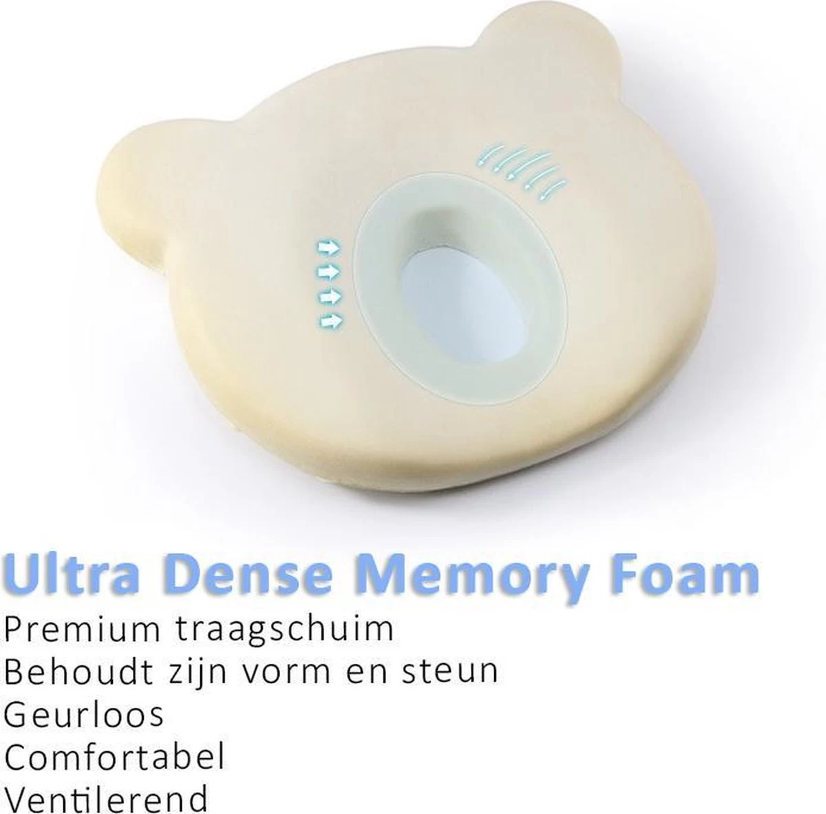 SIMIA™ Ergonomisch Babykussen met Afneembare Hoes - Tegen plat achterhoofd - Hoofdkussen - Traagschuim kussen - Memory foam - Baby Steunkussen - Kraamcadeau - Blauw SIMIA™ Ergonomisch Babykussen Met Afneembare Hoes - Tegen Plat Achterhoofd - Hoofdkussen - Traagschuim Kussen - Memory Foam - Baby Steunkussen - Kraamcadeau - Blauw -Winkel voor babyproducten 1200x1182 8