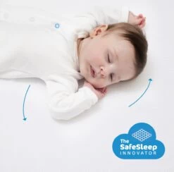 AeroSleep® Matrasbeschermer - Wieg - Chicco Next 2 Me - 83 X 50 Cm -Winkel voor babyproducten 1200x1185 16
