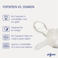Difrax Fopspeen 6+ Maanden Natural Speen - Nijntje - 1 Stuk 5 Difrax Fopspeen 6+ Maanden Natural Speen - Nijntje - 1 Stuk -Winkel voor babyproducten 1200x1193 10