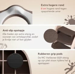 OwlyShop Pinguïn WC Verkleiner Met Trapje - Opvouwbare Toiletverkleiner - Toilet Trainer Met Trapje Voor Jongens & Meisjes - Urinoirs Voor Kind & Peuter Van 2 Tot 7 Jaar -Winkel voor babyproducten 1200x1197 1