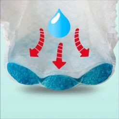 Pampers® Pampers - Night Pants - Maat 6 - Small Pack - 32 Luierbroekjes -Winkel voor babyproducten 1200x1199 16